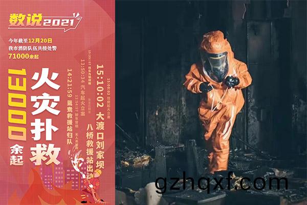 重(zhong)慶消防的數據説